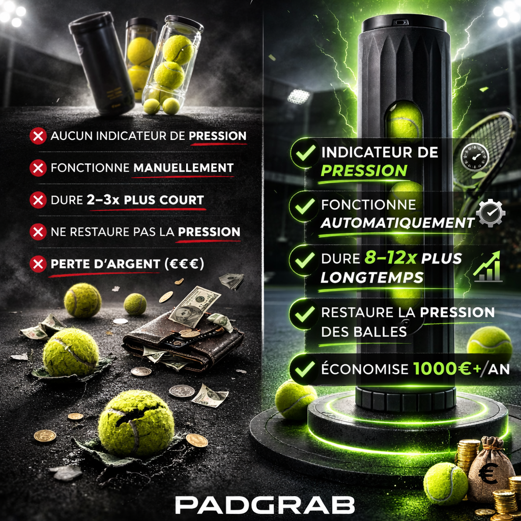 Pressuriseur de Balles de Padel – Prolonge la Durée de Vie des Balles